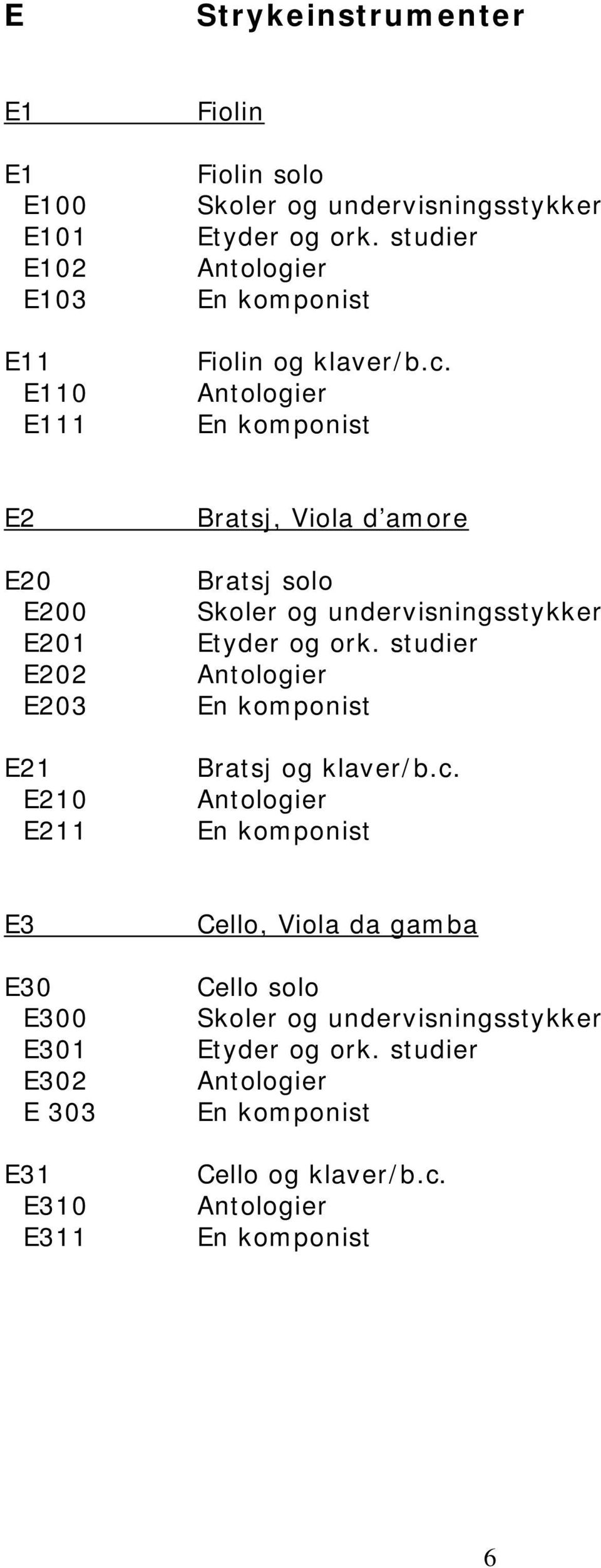 E2 E20 E200 E201 E202 E203 E21 E210 E211 Bratsj, Viola d amore Bratsj solo Etyder og ork.