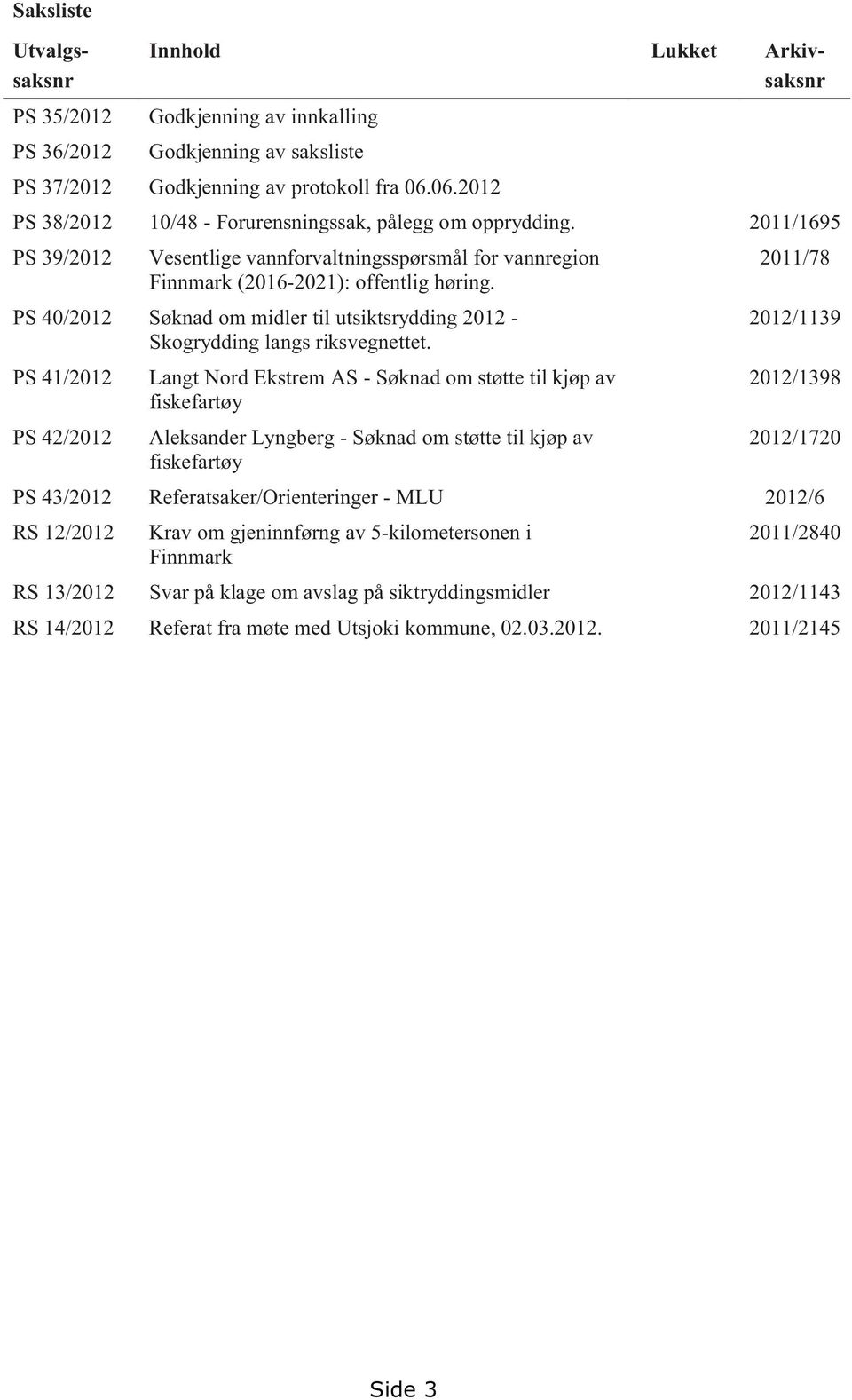 PS 40/2012 Søknad om midler til utsiktsrydding 2012-2012/1139 Skogrydding langs riksvegnettet.