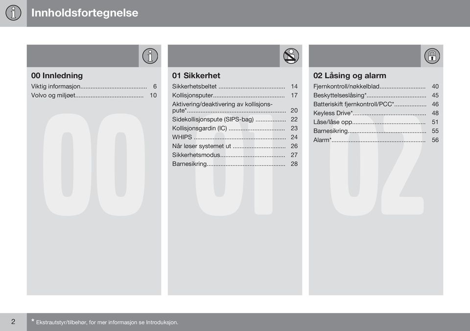 .. 20 Batteriskift fjernkontroll/pcc*... 46 Keyless Drive*... 48 Sidekollisjonspute (SIPS-bag)... 22 Låse/låse opp... 51 Kollisjonsgardin (IC).