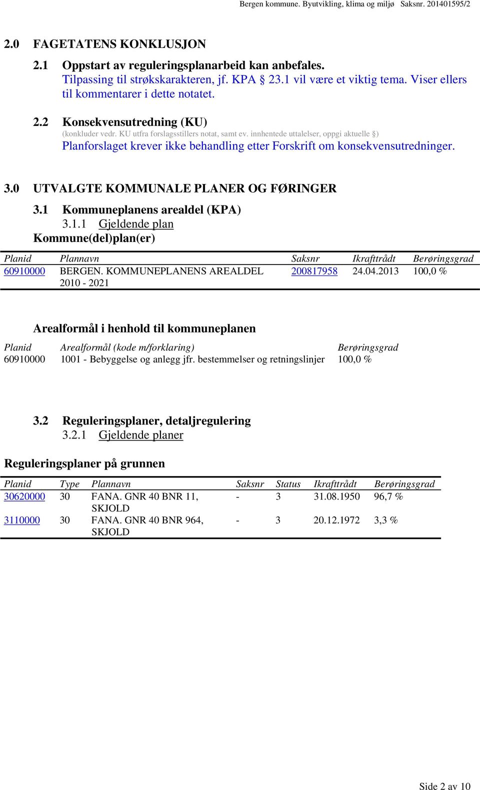 0 UTVALGTE KOMMUNALE PLANER OG FØRINGER 3.1 Kommuneplanens arealdel (KPA) 3.1.1 Gjeldende plan Kommune(del)plan(er) Planid Plannavn Saksnr Ikrafttrådt Berøringsgrad 60910000 BERGEN.