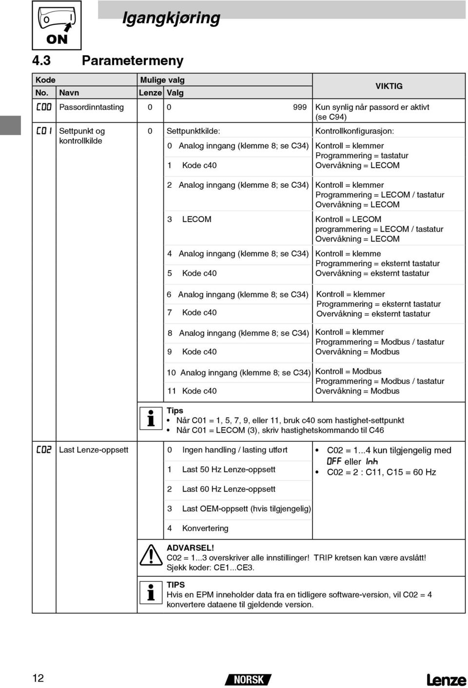 Kontroll = klemmer Programmering = tastatur 1 Kode c40 Overvåkning = LECOM 2 Analog inngang (klemme 8; se C34) Kontroll = klemmer Programmering = LECOM / tastatur Overvåkning = LECOM 3 LECOM Kontroll