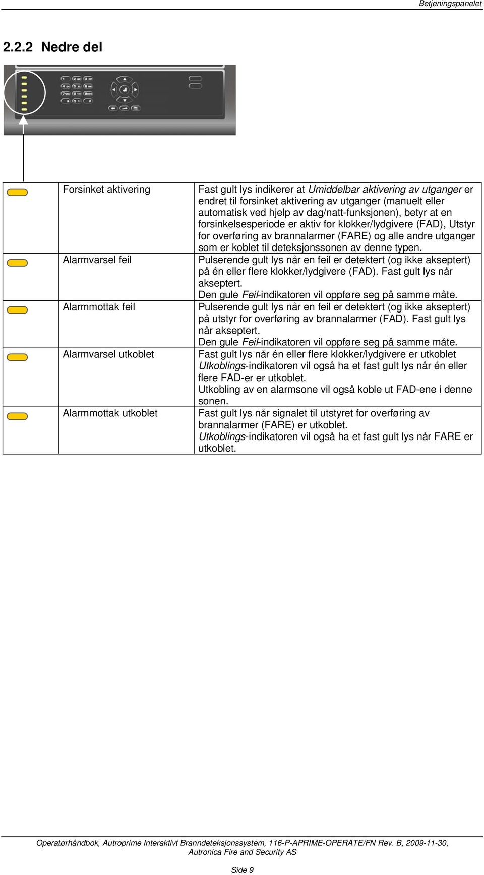 aktivering av utganger (manuelt eller automatisk ved hjelp av dag/natt-funksjonen), betyr at en forsinkelsesperiode er aktiv for klokker/lydgivere (FAD), Utstyr for overføring av brannalarmer (FARE)