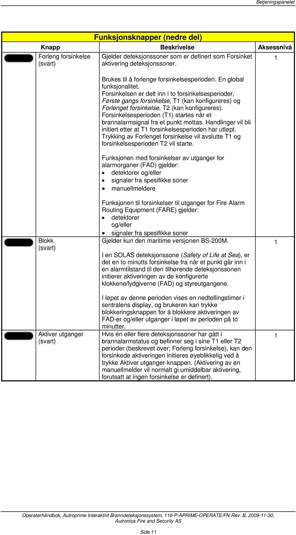 Forsinkelsen er delt inn i to forsinkelsesperioder, Første gangs forsinkelse, T1 (kan konfigureres) og Forlenget forsinkelse, T2 (kan konfigureres).