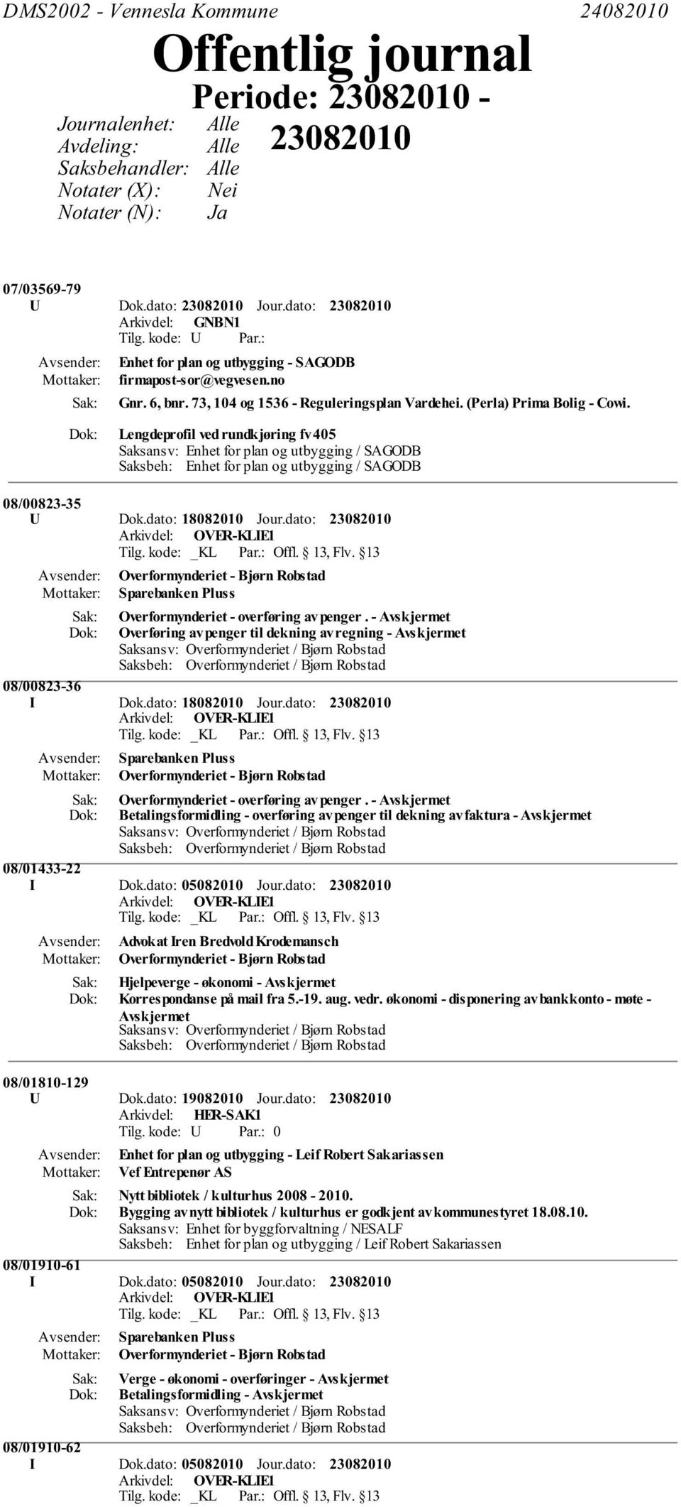 Lengdeprofil ved rundkjøring fv 405 Saksansv: Enhet for plan og utbygging / SAGODB Saksbeh: Enhet for plan og utbygging / SAGODB 08/00823-35 U Dok.dato: 18082010 Jour.