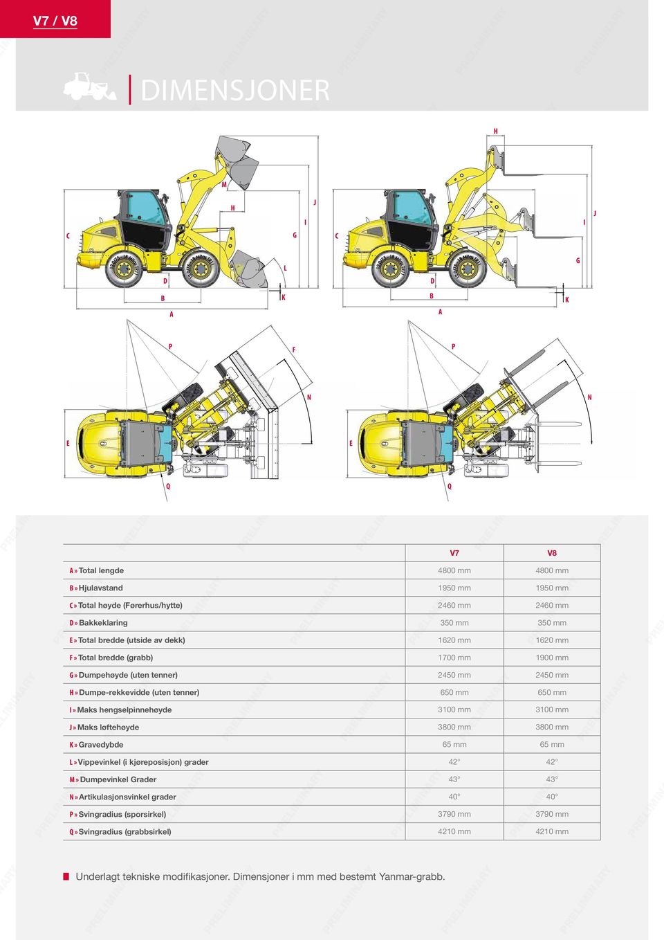 Dumpevinkel Grader 2460 mm 2450 mm K» Gravedybde 2460 mm 2450 mm J» Maks løftehøyde 1950 mm 1950 mm G» Dumpehøyde (uten tenner) I» Maks hengselpinnehøyde 4800 mm 1900 mm 4800 mm 1700 mm H»