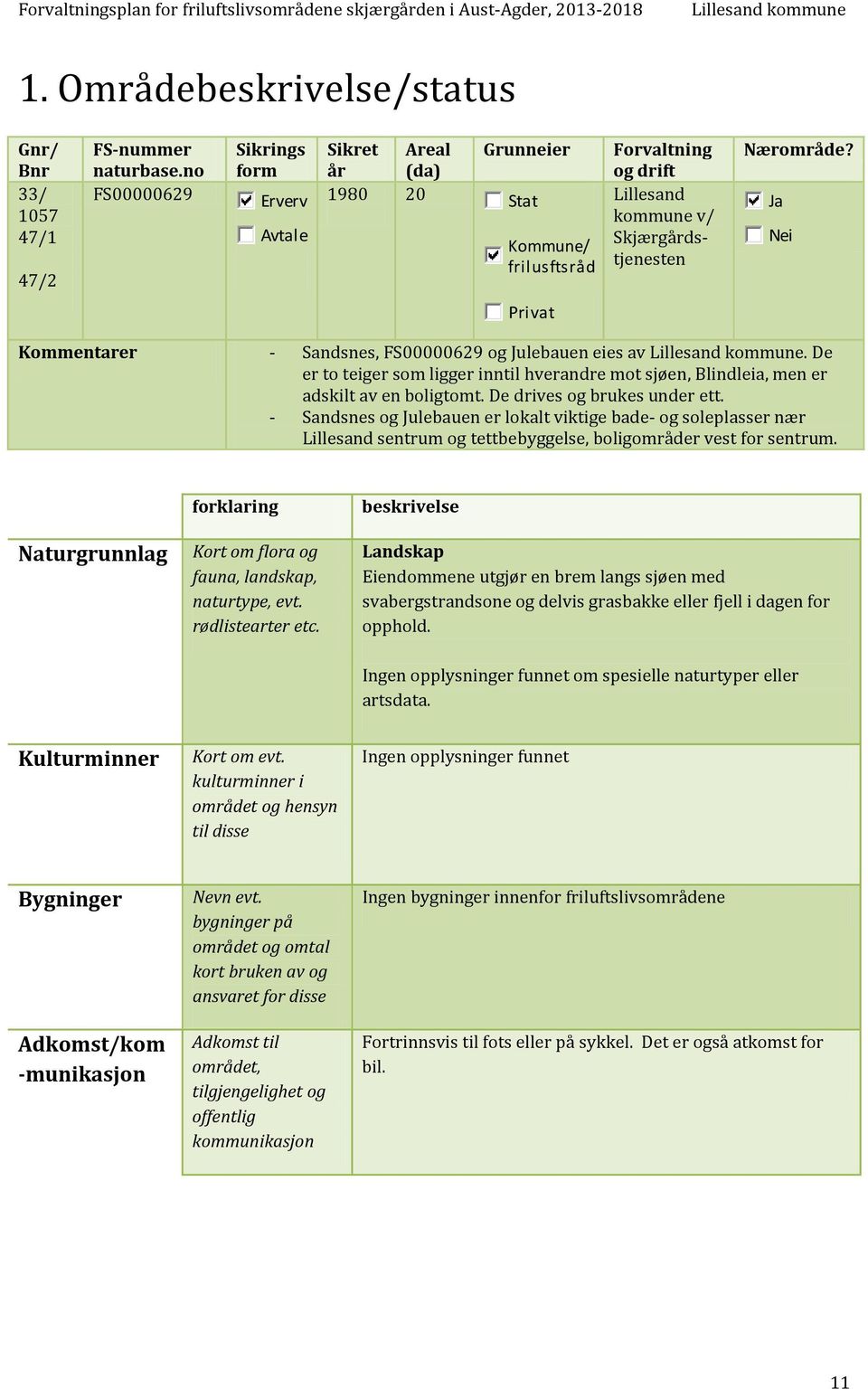 Ja Nei Privat Kommentarer - Sandsnes, FS00000629 og Julebauen eies av. De er to teiger som ligger inntil hverandre mot sjøen, Blindleia, men er adskilt av en boligtomt. De drives og brukes under ett.