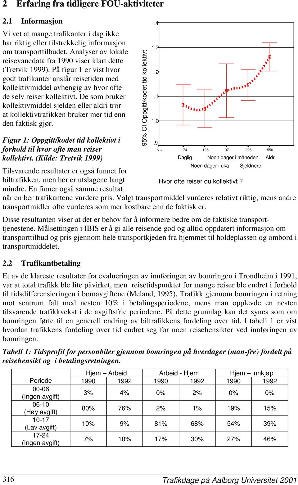 På figur 1 er vist hvor godt trafikanter anslår reisetiden med kollektivmiddel avhengig av hvor ofte de selv reiser kollektivt.