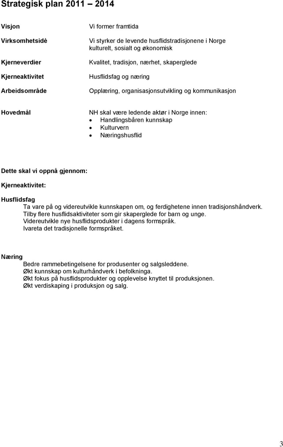 Næringshusflid Dette skal vi oppnå gjennom: Kjerneaktivitet: Husflidsfag Ta vare på og videreutvikle kunnskapen om, og ferdighetene innen tradisjonshåndverk.