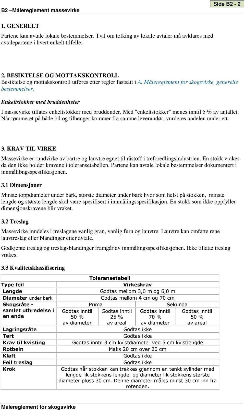 Enkeltstokker med bruddenheter I massevirke tillates enkeltstokker med bruddender. Med "enkeltstokker" menes inntil 5 % av antallet.