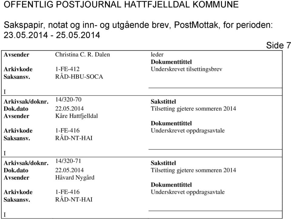 14/320-70 Sakstittel Avsender Kåre Hattfjelldal Arkivkode 1-FE-416 nderskrevet oppdragsavtale