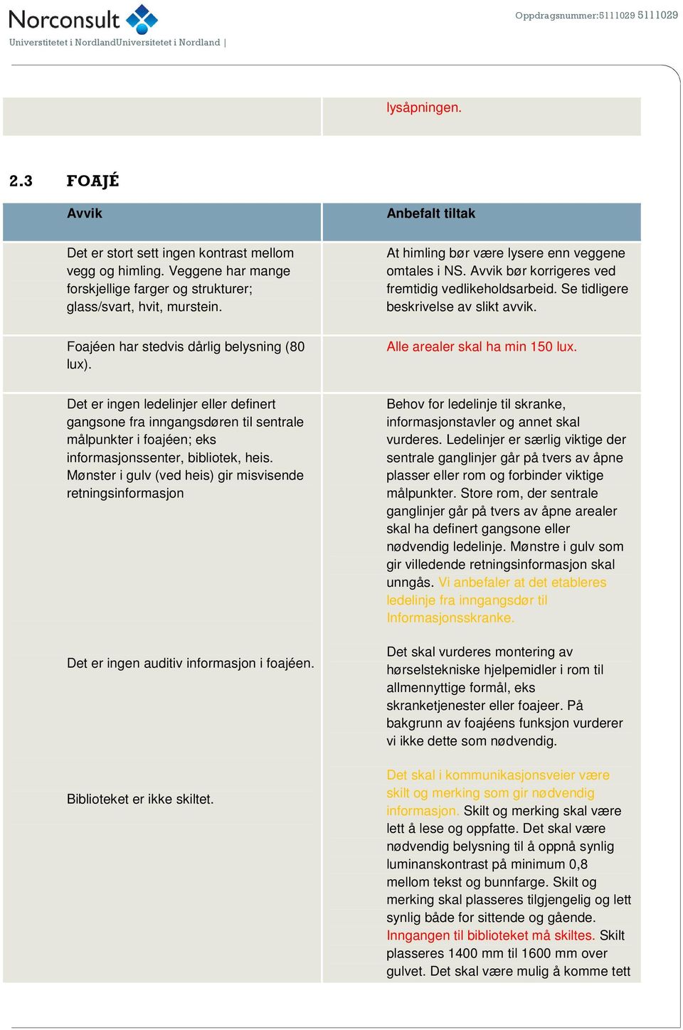 Alle arealer skal ha min 150 lux. Det er ingen ledelinjer eller definert gangsone fra inngangsdøren til sentrale målpunkter i foajéen; eks informasjonssenter, bibliotek, heis.