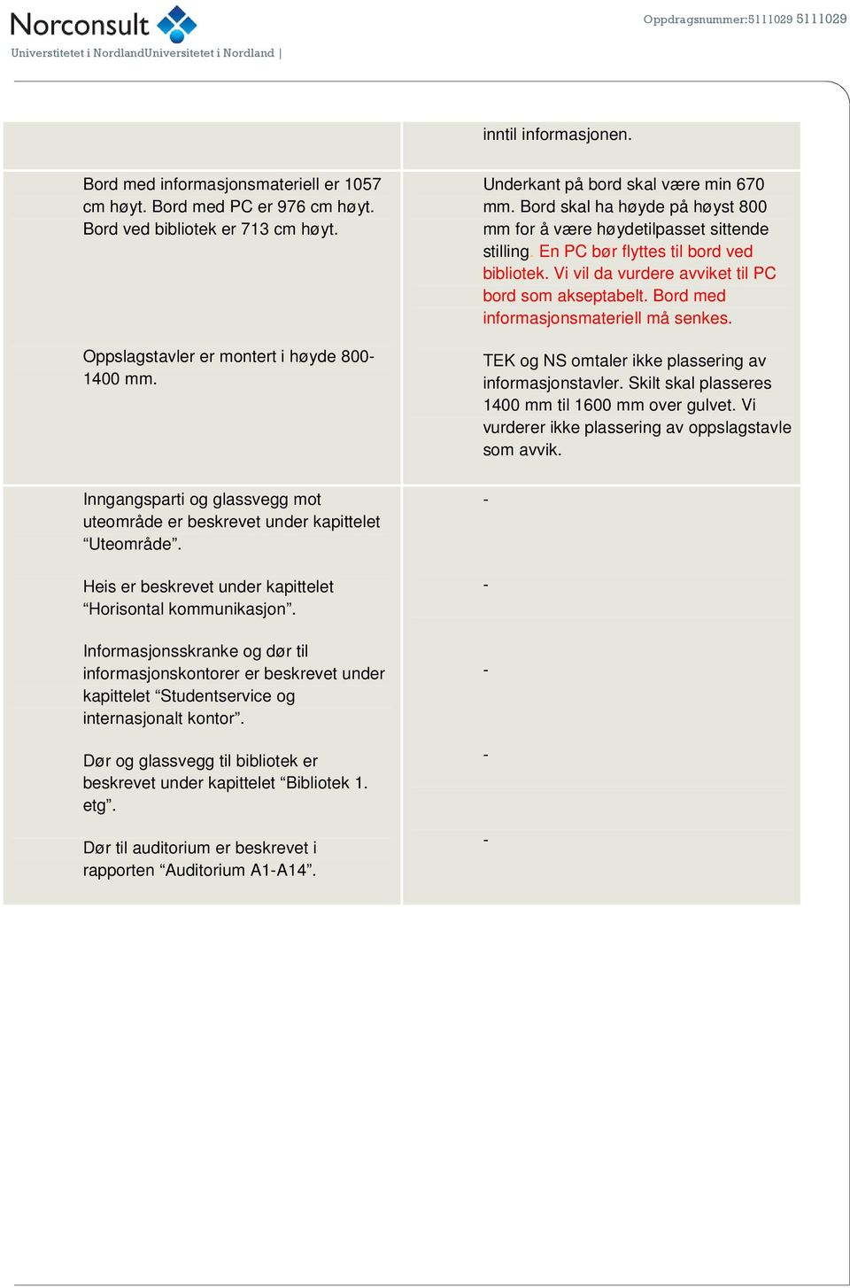 Vi vil da vurdere avviket til PC bord Bord med informasjonsmateriell må senkes. TEK og NS omtaler ikke plassering av informasjonstavler. Skilt skal plasseres 1400 mm til 1600 mm over gulvet.