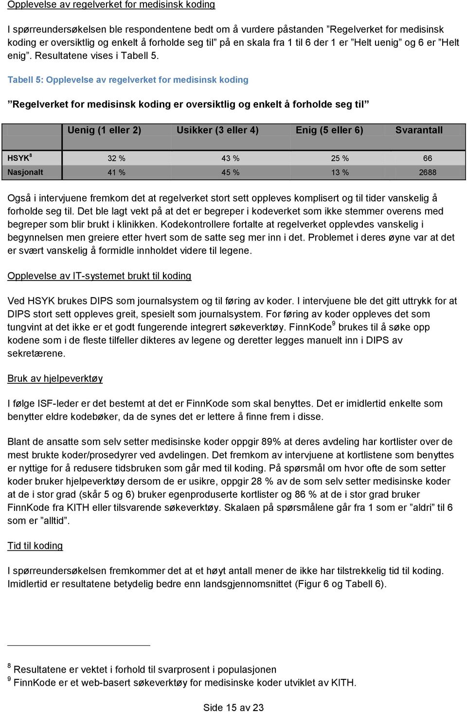 Tabell 5: Opplevelse av regelverket for medisinsk koding Regelverket for medisinsk koding er oversiktlig og enkelt å forholde seg til Uenig (1 eller 2) Usikker (3 eller 4) Enig (5 eller 6) Svarantall