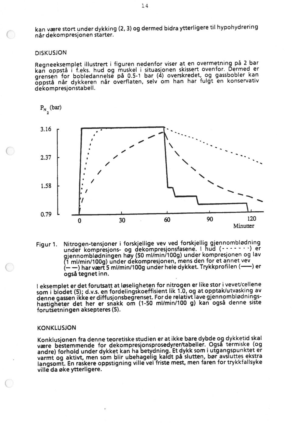 58 I \ - 2 hastigheter det her er snakk om (1-50 ml/min/100 g) kan også denne siste forutsetningen aksepteres (5). Figur 1.