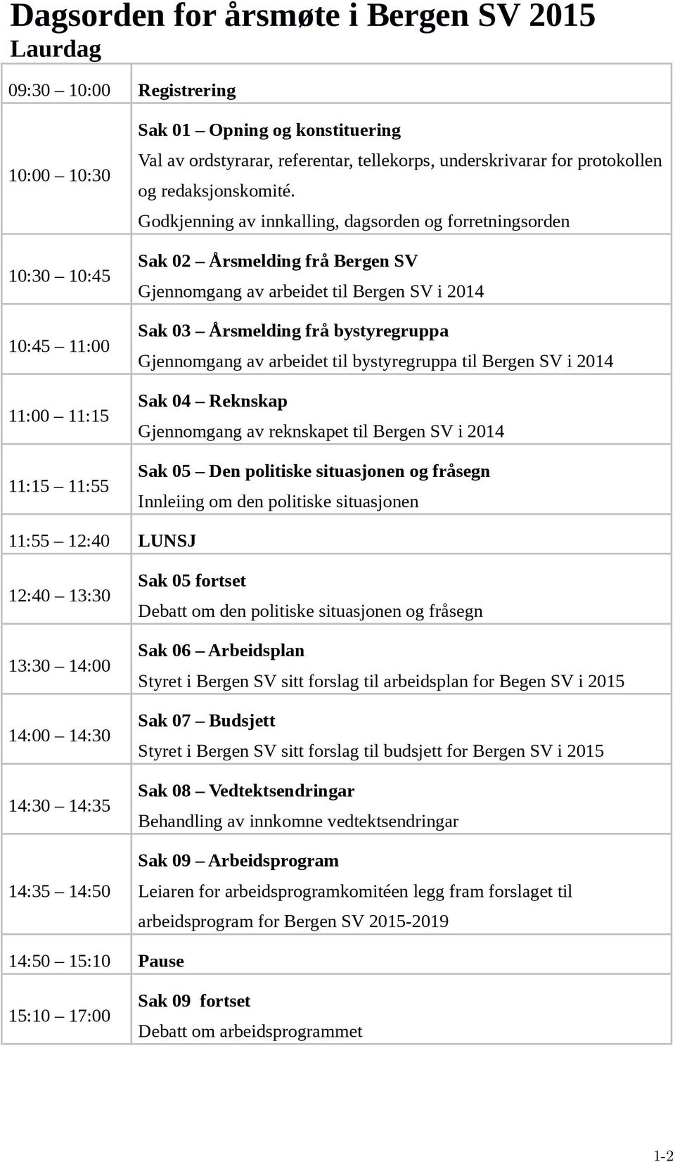 Godkjenning av innkalling, dagsorden og forretningsorden Sak 02 Årsmelding frå Bergen SV Gjennomgang av arbeidet til Bergen SV i 2014 Sak 03 Årsmelding frå bystyregruppa Gjennomgang av arbeidet til