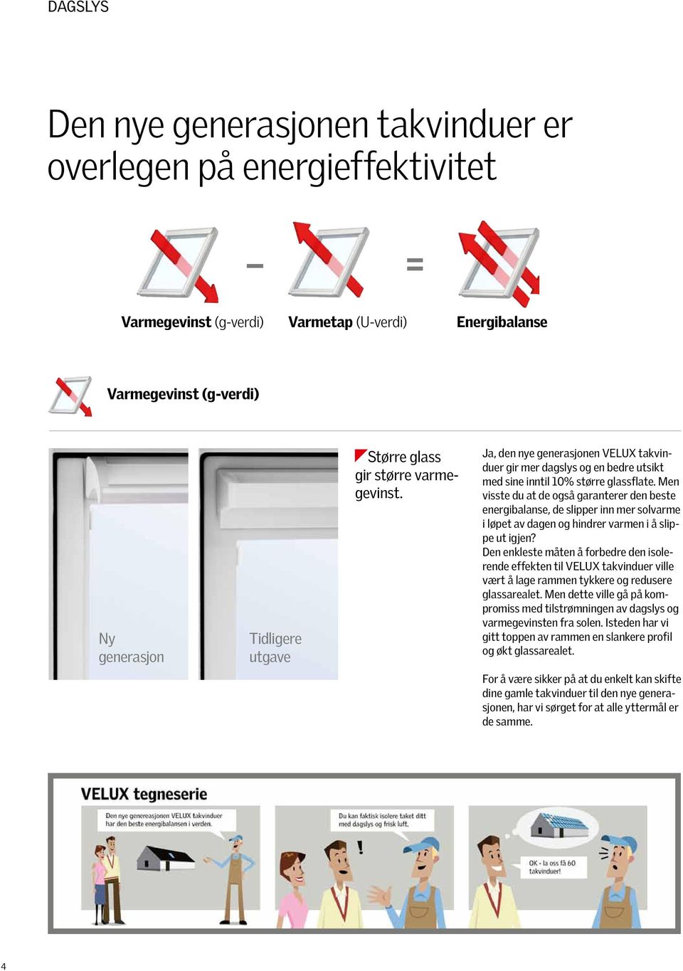 Ja, den nye generasjonen VELUX takvinduer gir mer dagslys og en bedre utsikt med sine inntil 10% større glassflate.