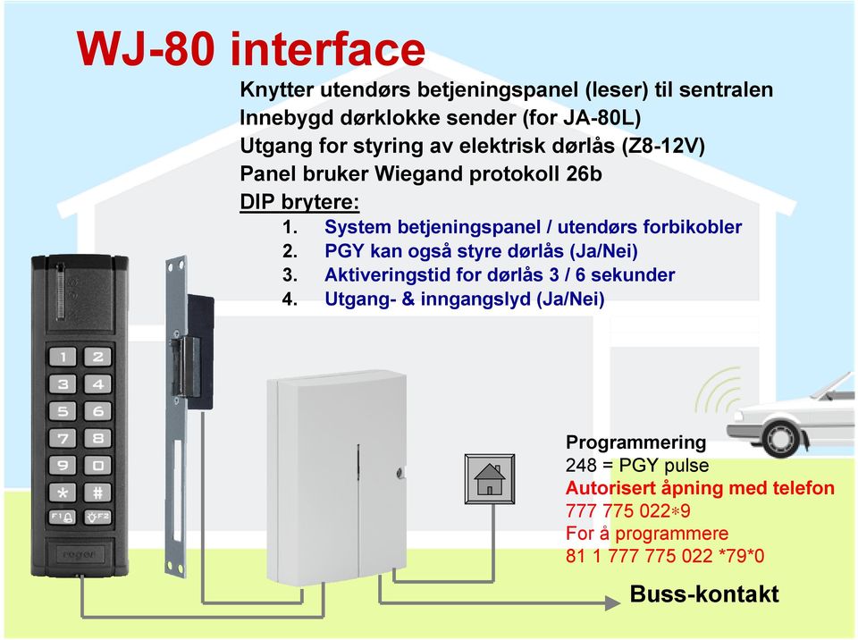 System betjeningspanel / utendørs forbikobler 2. PGY kan også styre dørlås (Ja/Nei) 3.