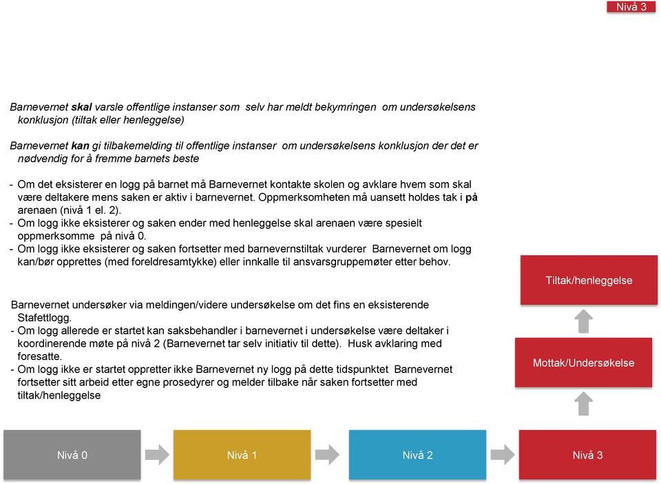 aktiv i barnevernet. Oppmerksomheten må uansett holdes tak i på arenaen (nivå 1 el. 2). - Om logg ikke eksisterer og saken ender med henleggelse skal arenaen være spesielt oppmerksomme på nivå 0.