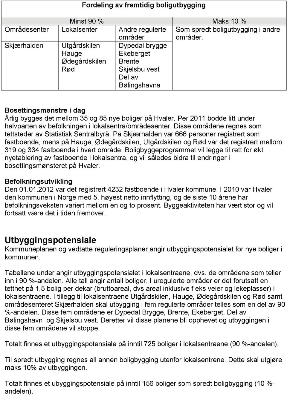 Per 2011 bodde litt under halvparten av befolkningen i lokalsentra/områdesenter. Disse områdene regnes som tettsteder av Statistisk Sentralbyrå.