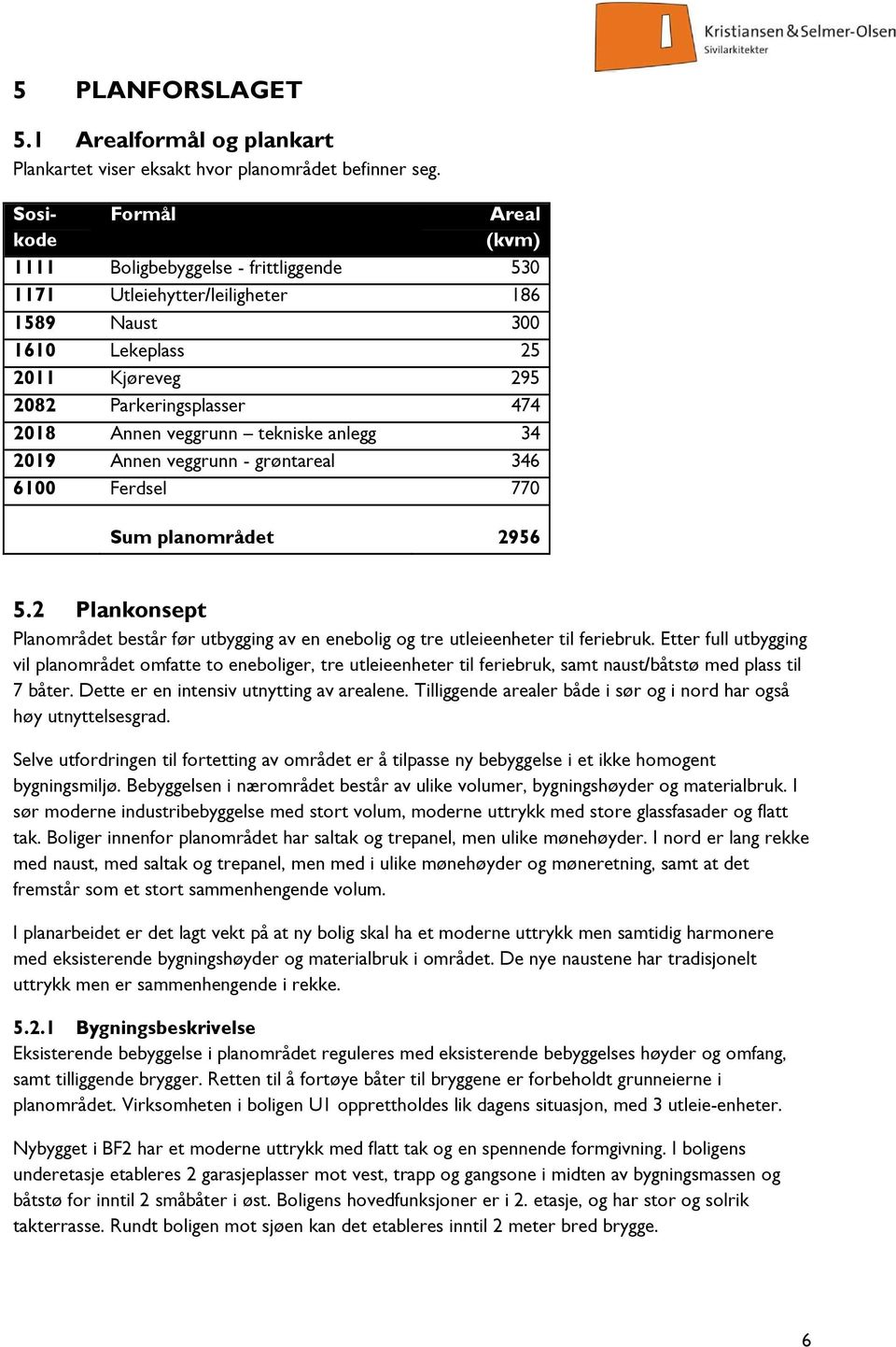 veggrunn tekniske anlegg 34 2019 Annen veggrunn - grøntareal 346 6100 Ferdsel 770 Sum planområdet 2956 5.