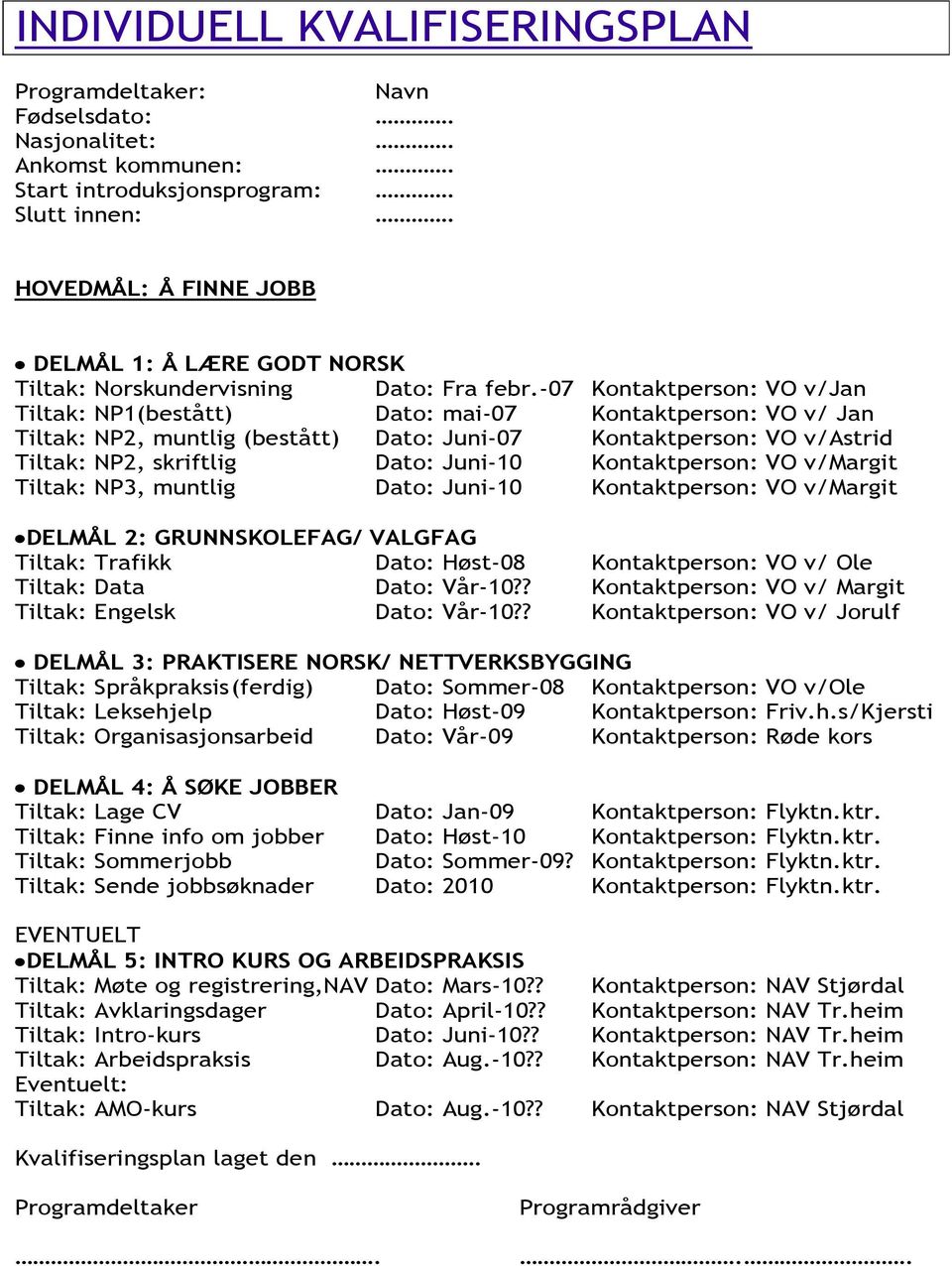 -07 Kontaktperson: VO v/jan Tiltak: NP1(bestått) Dato: mai-07 Kontaktperson: VO v/ Jan Tiltak: NP2, muntlig (bestått) Dato: Juni-07 Kontaktperson: VO v/astrid Tiltak: NP2, skriftlig Dato: Juni-10