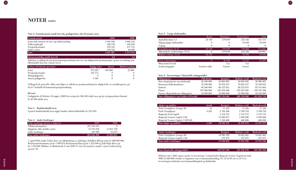 årsverk 3,4 3,4 Stiftelsen er pliktig til å ha tjenestepensjonsordning etter lov om obligatorisk tjenstepensjon, og har en ordning som tilfredsstiller kravene i denne loven.