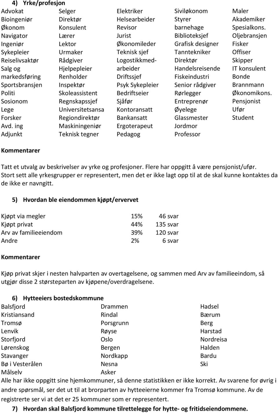 Elektriker Helsearbeider Revisor Jurist Økonomileder Teknisk sjef Logostikkmedarbeider Driftssjef Psyk Sykepleier Bedriftseier Sjåfør Kontoransatt Bankansatt Ergoterapeut Pedagog Siviløkonom Styrer