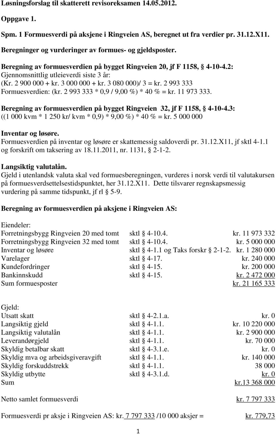 3 000 000 + kr. 3 080 000)/ 3 = kr. 2 993 333 Formuesverdien: (kr. 2 993 333 * 0,9 / 9,00 %) * 40 % = kr. 11 973 333. Beregning av formuesverdien på bygget Ringveien 32, jf F 1158, 4-10-4.