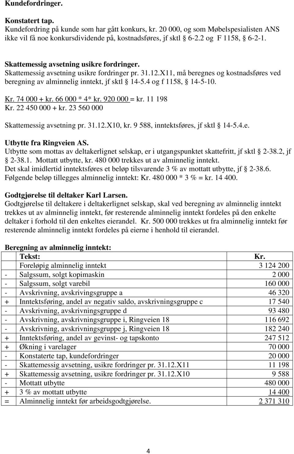 4 og f 1158, 14-5-10. Kr. 74 000 + kr. 66 000 * 4* kr. 920 000 = kr. 11 198 Kr. 22 450 000 + kr. 23 560 000 Skattemessig avsetning pr. 31.12.X10, kr. 9 588, inntektsføres, jf sktl 14-5.4.e. Utbytte fra Ringveien AS.