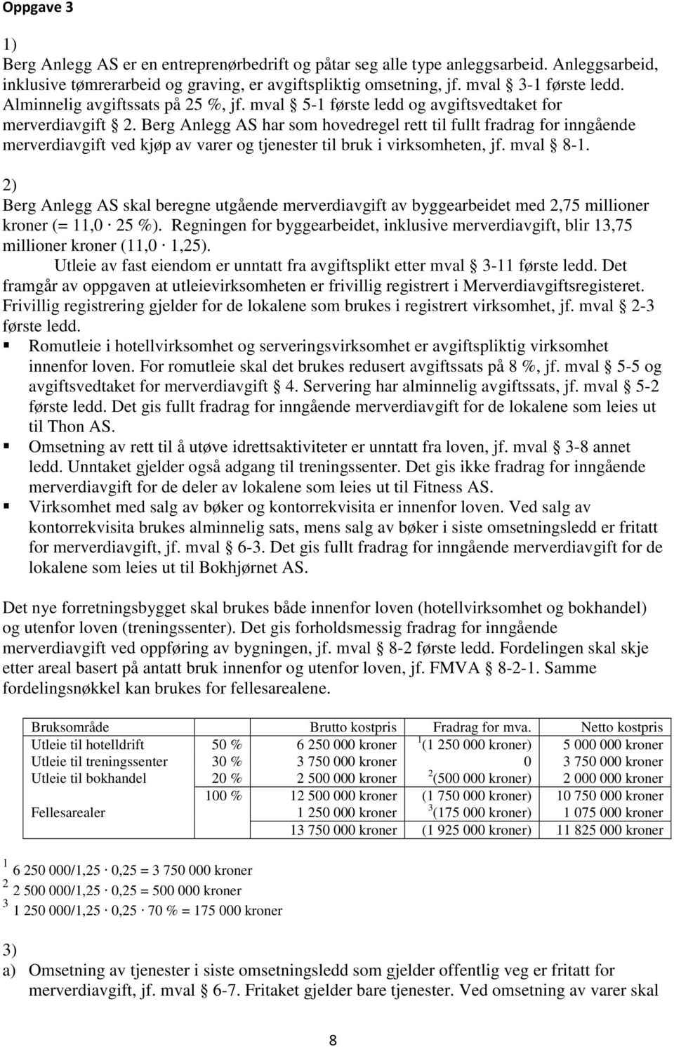 Berg Anlegg AS har som hovedregel rett til fullt fradrag for inngående merverdiavgift ved kjøp av varer og tjenester til bruk i virksomheten, jf. mval 8-1.