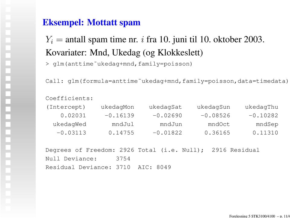 ukedag+mnd,family=poisson,data=timedata) Coefficients: (Intercept) ukedagmon ukedagsat ukedagsun ukedagthu 0.02031-0.16139-0.02690-0.08526-0.