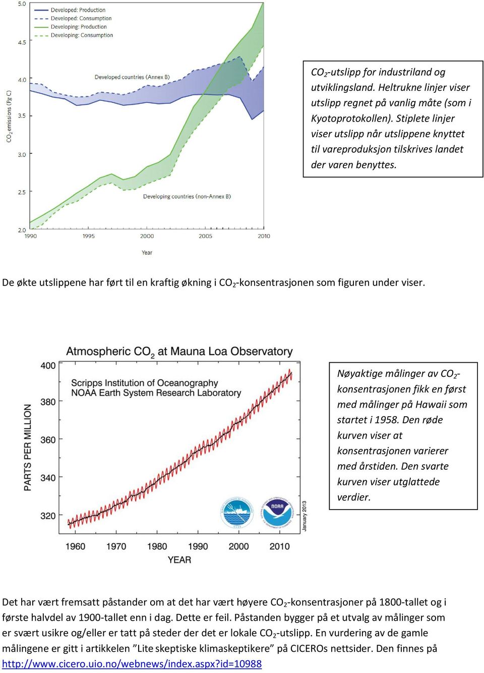 De økte utslippene har ført til en kraftig økning i CO 2 -konsentrasjonen som figuren under viser. Nøyaktige målinger av CO 2 - konsentrasjonen fikk en først med målinger på Hawaii som startet i 1958.