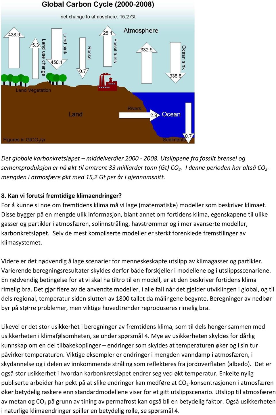 For å kunne si noe om fremtidens klima må vi lage (matematiske) modeller som beskriver klimaet.