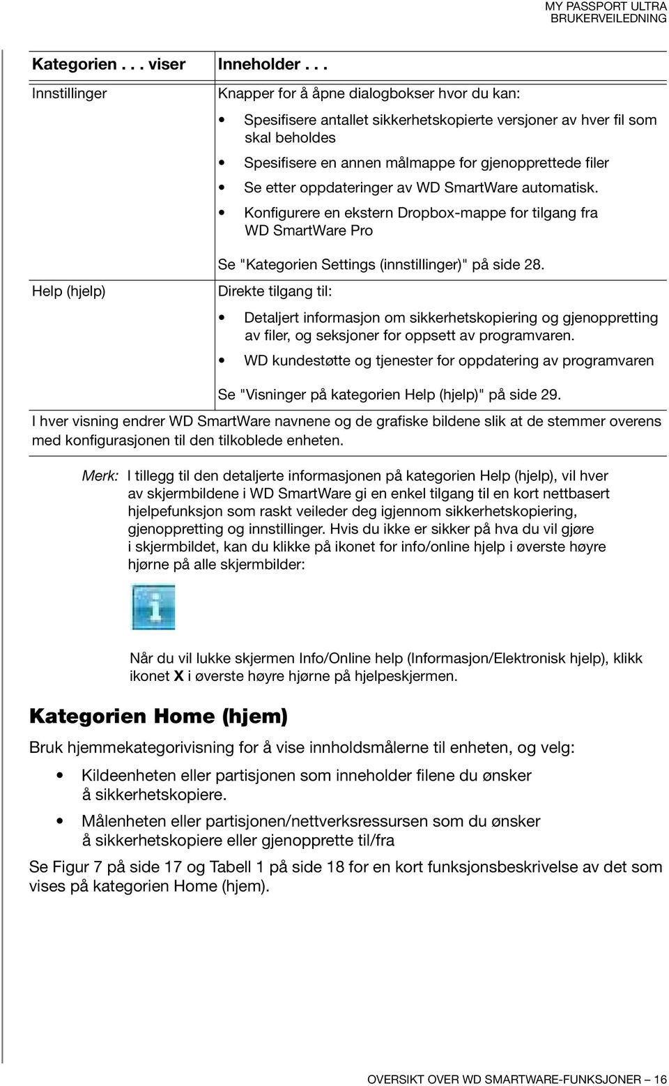 gjenopprettede filer Se etter oppdateringer av WD SmartWare automatisk. Konfigurere en ekstern Dropbox-mappe for tilgang fra WD SmartWare Pro Se "Kategorien Settings (innstillinger)" på side 28.