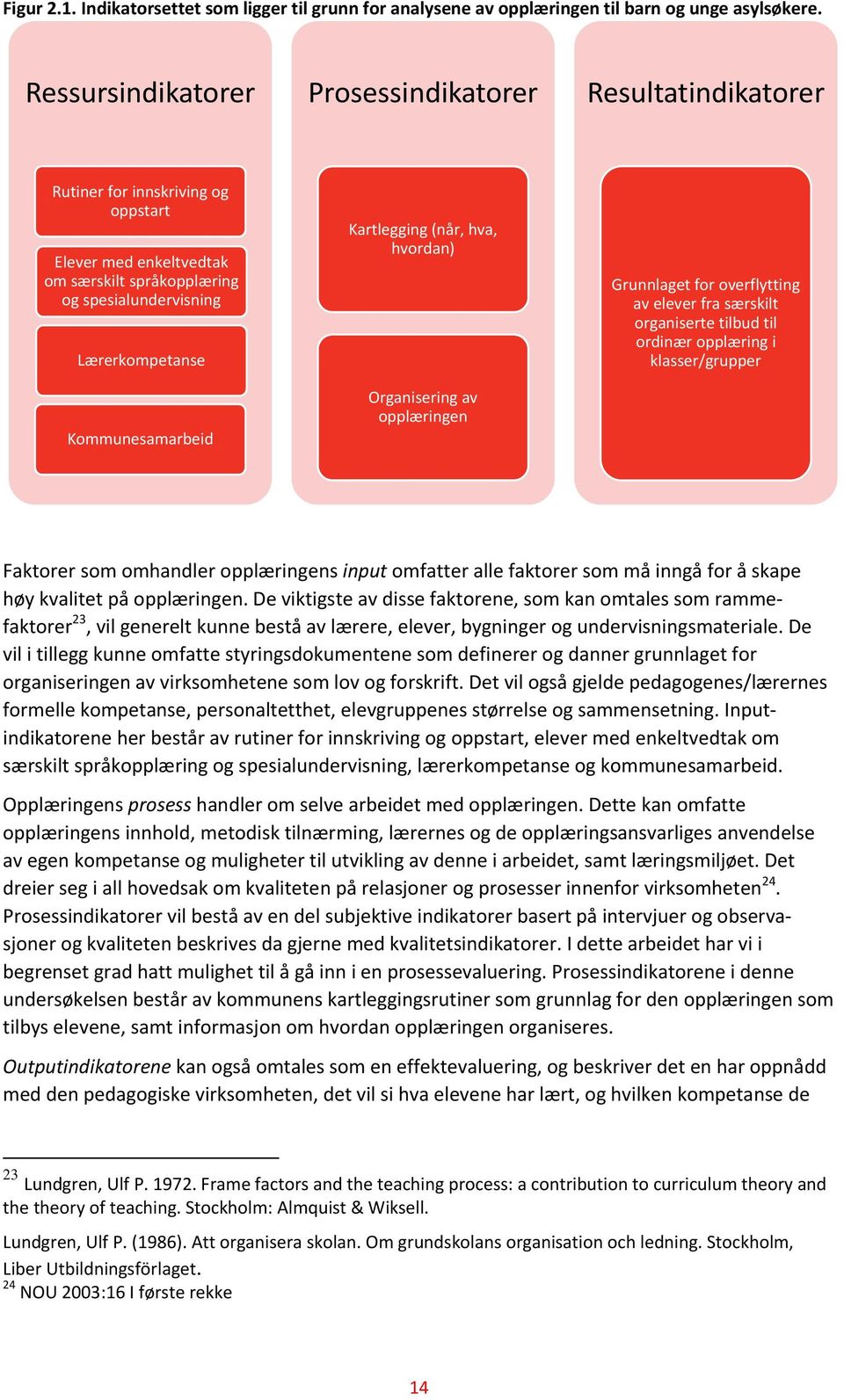 Kommunesamarbeid Kartlegging (når, hva, hvordan) Organisering av opplæringen Grunnlaget for overflytting av elever fra særskilt organiserte tilbud til ordinær opplæring i klasser/grupper Faktorer som