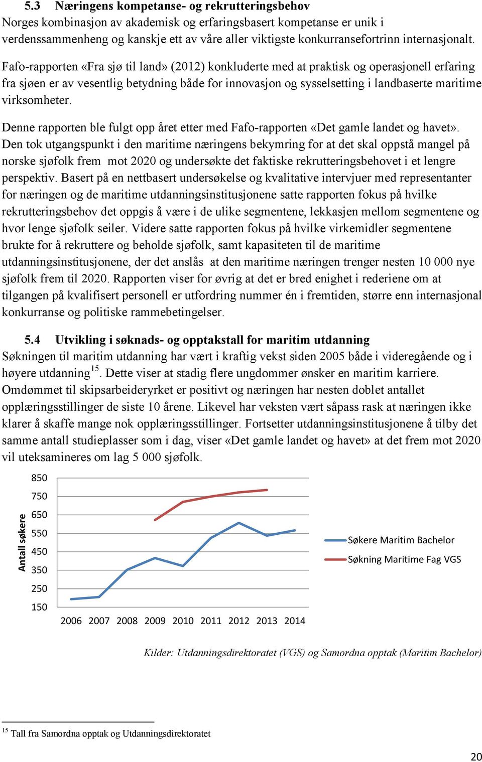 internasjonalt.