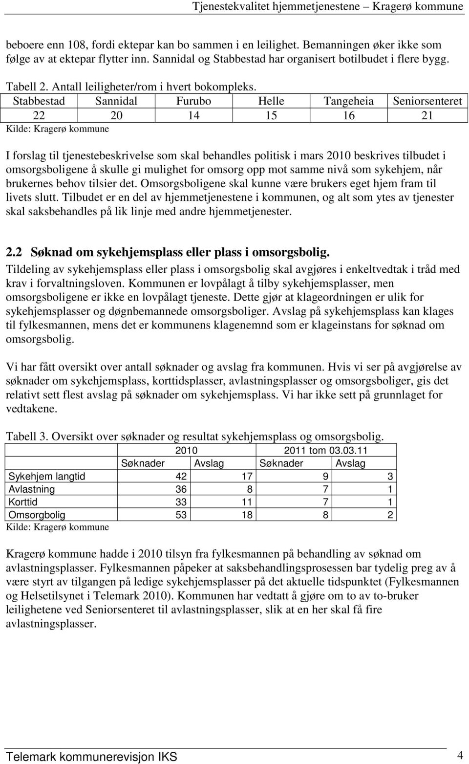 Stabbestad Sannidal Furubo Helle Tangeheia Seniorsenteret 22 20 14 15 16 21 Kilde: Kragerø kommune I forslag til tjenestebeskrivelse som skal behandles politisk i mars 2010 beskrives tilbudet i