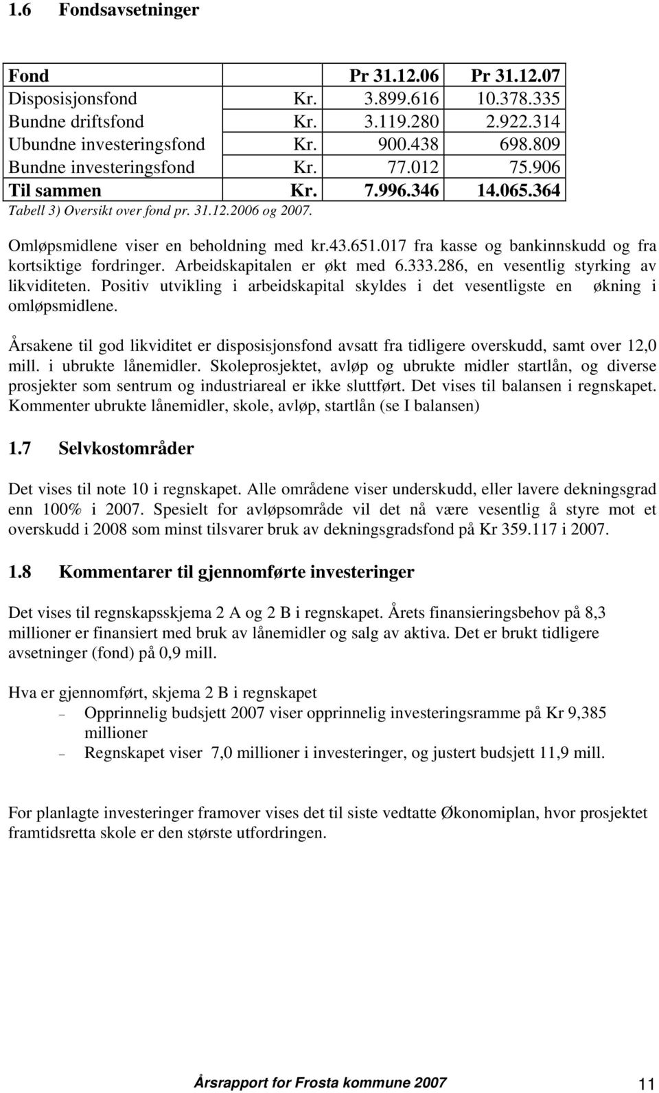 017 fra kasse og bankinnskudd og fra kortsiktige fordringer. Arbeidskapitalen er økt med 6.333.286, en vesentlig styrking av likviditeten.