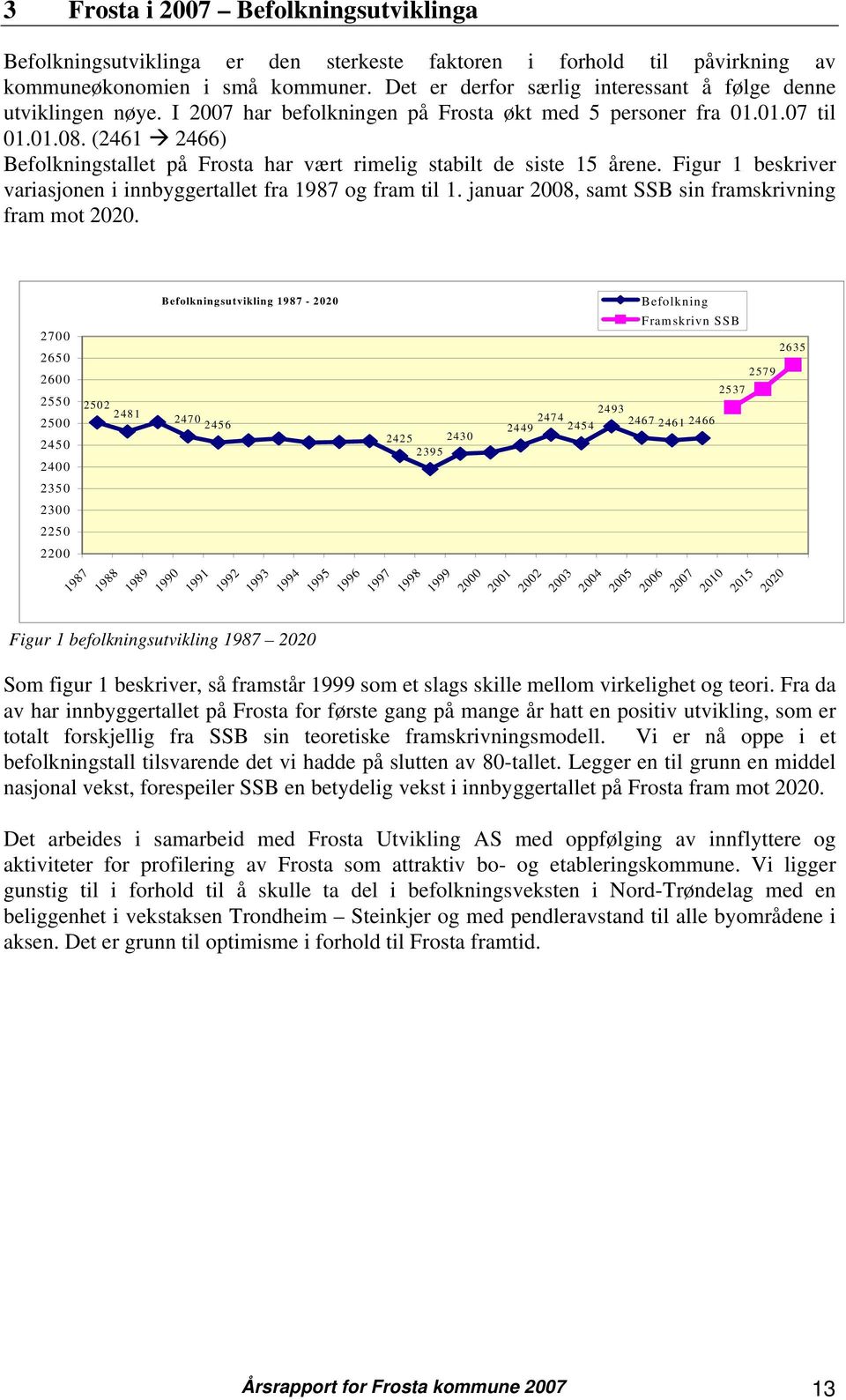 (2461 2466) Befolkningstallet på Frosta har vært rimelig stabilt de siste 15 årene. Figur 1 beskriver variasjonen i innbyggertallet fra 1987 og fram til 1.