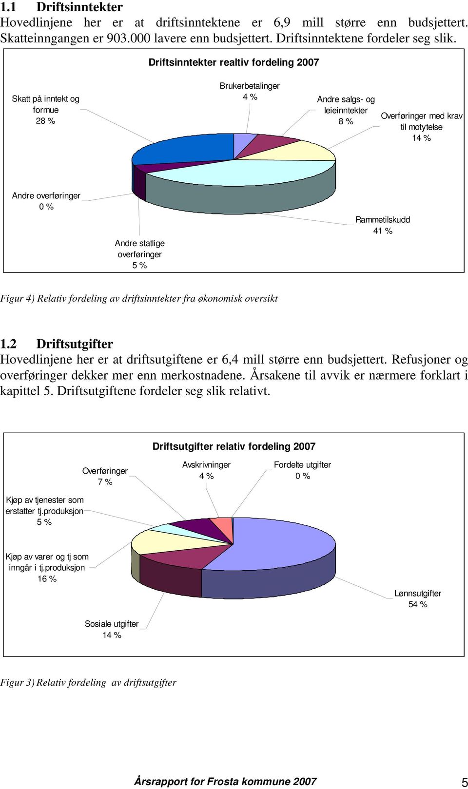 statlige overføringer 5 % Rammetilskudd 41 % Figur 4) Relativ fordeling av driftsinntekter fra økonomisk oversikt 1.