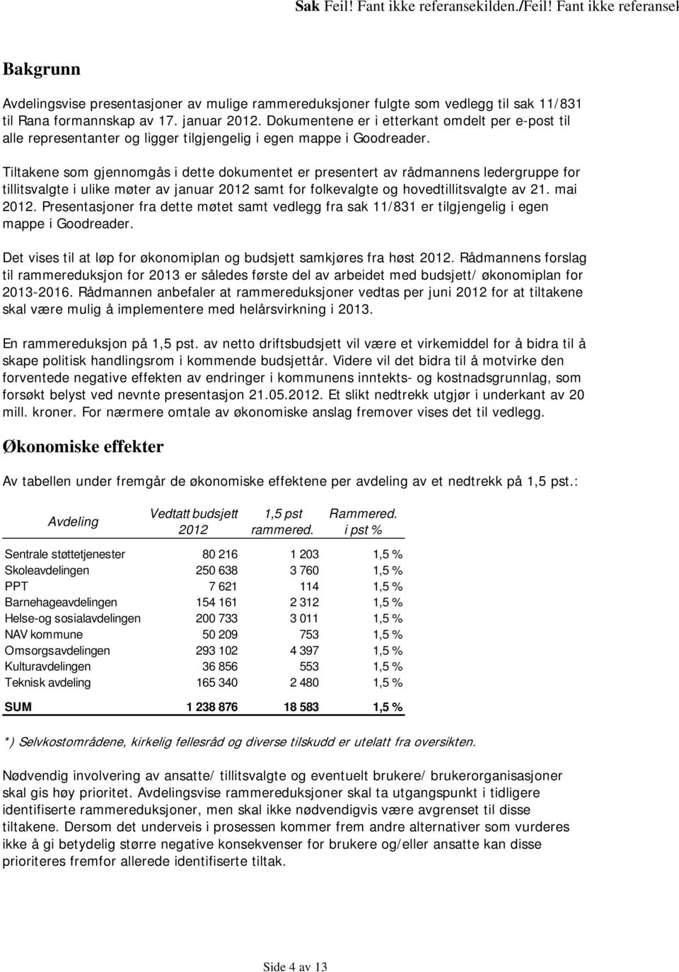 Tiltakene som gjennomgås i dette dokumentet er presentert av rådmannens ledergruppe for tillitsvalgte i ulike møter av januar 2012 samt for folkevalgte og hovedtillitsvalgte av 21. mai 2012.