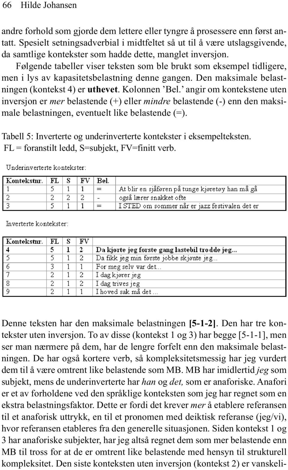 Følgende tabeller viser teksten som ble brukt som eksempel tidligere, men i lys av kapasitetsbelastning denne gangen. Den maksimale belastningen (kontekst 4) er uthevet. Kolonnen Bel.