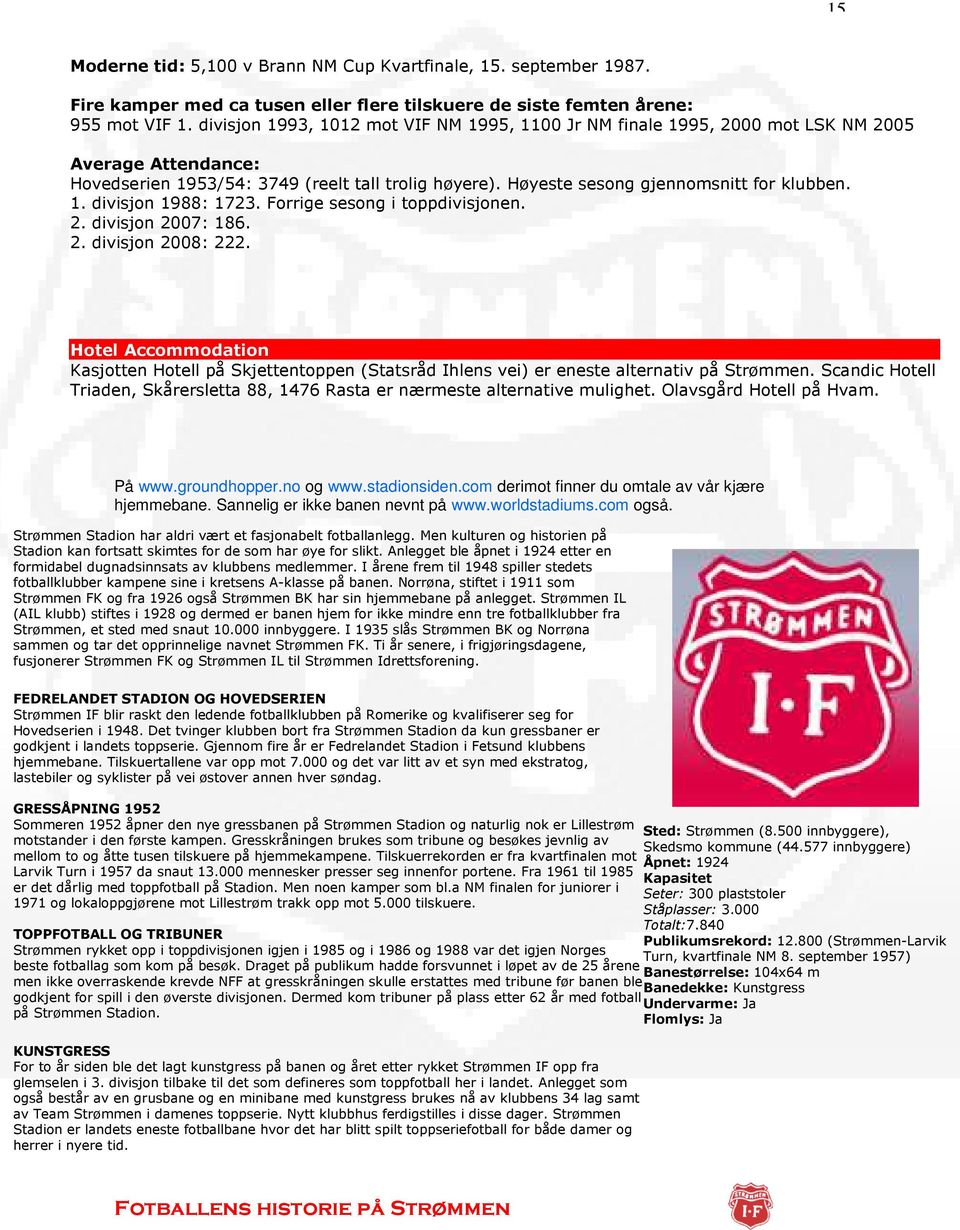 Forrige sesong i toppdivisjonen. 2. divisjon 2007: 186. 2. divisjon 2008: 222. Hotel Accommodation Kasjotten Hotell på Skjettentoppen (Statsråd Ihlens vei) er eneste alternativ på Strømmen.