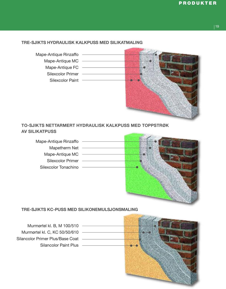 SILIKATPUSS Mape-Antique Rinzaffo Mapetherm Net Mape-Antique MC Silexcolor Primer Silexcolor Tonachino TRE-SJIKTS