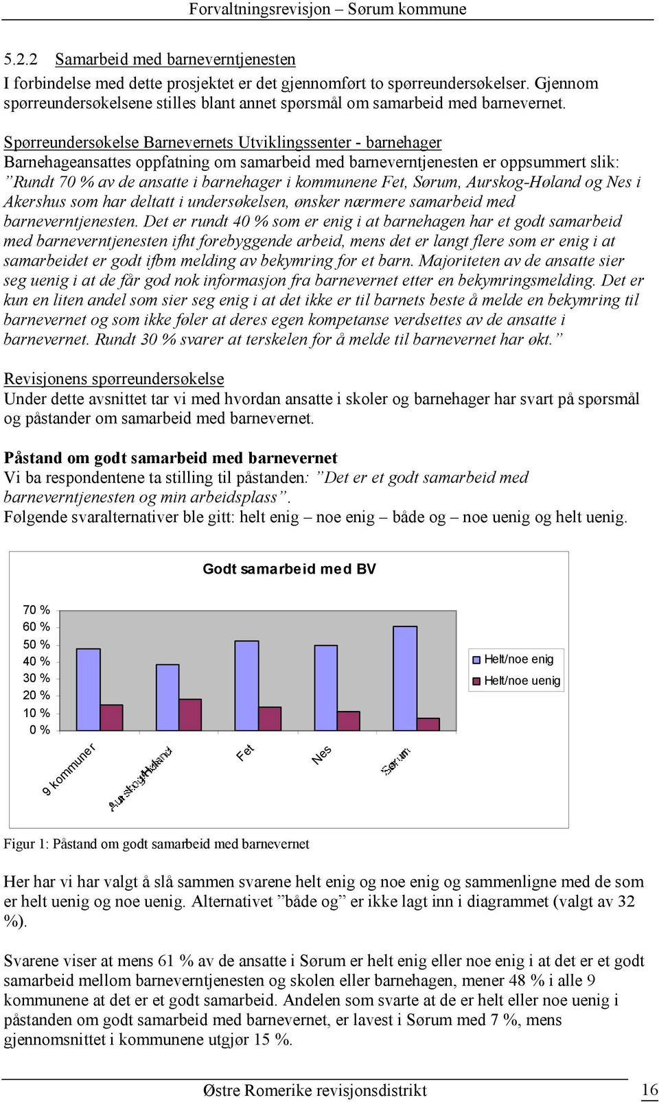 Spørreundersøkelse Barnevernets Utviklingssenter - barnehager Barnehageansattes oppfatning om samarbeid med barneverntjenesten er oppsummert slik: Rundt 70 % av de ansatte i barnehager i kommunene