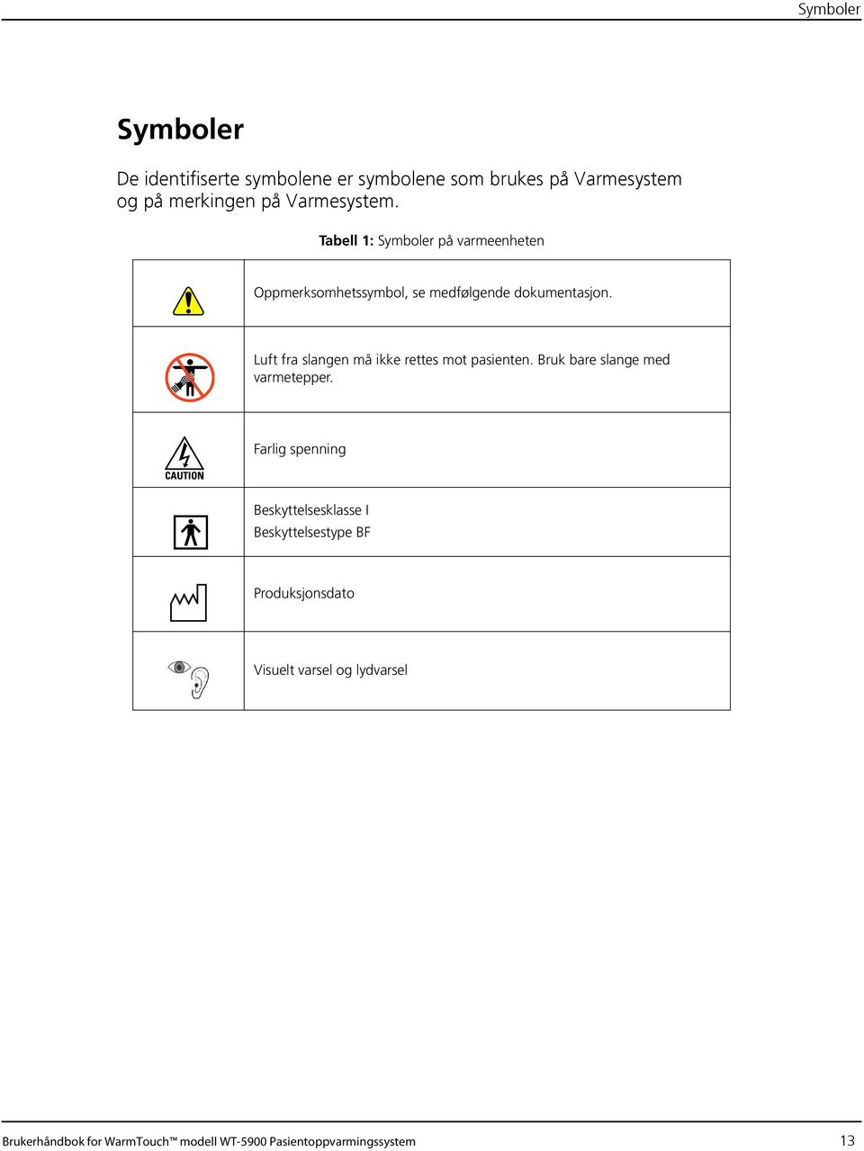 Luft fra slangen må ikke rettes mot pasienten. Bruk bare slange med varmetepper.