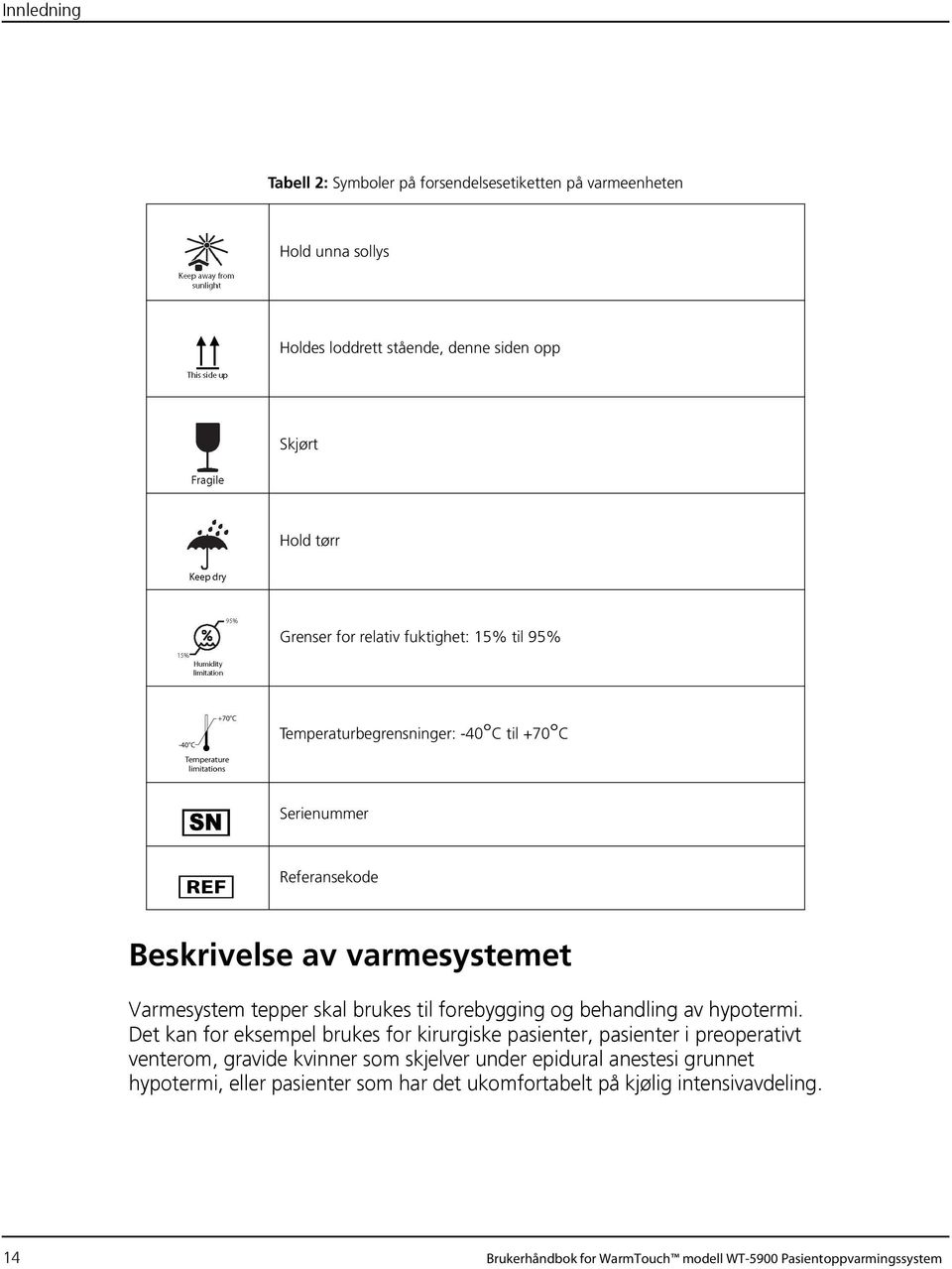 og behandling av hypotermi.