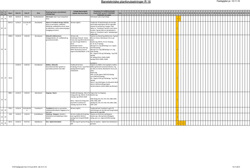16 Nordlandsbanen Hell stasjon: Spor 2 og 3 stengt (fase 30.2) Hell stasjon: spor 2 og 3 stengt. 23 23 23 23 DOB 55 11.06.