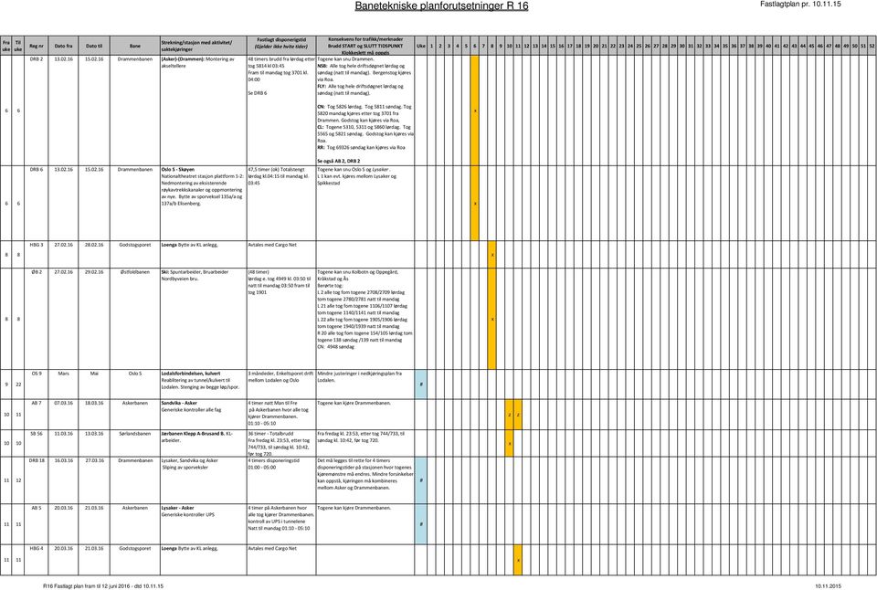 FLY: Alle tog hele driftsdøgnet lørdag og Se DRB 6 søndag (natt til mandag). 6 6 6 6 DRB 6 13.02.