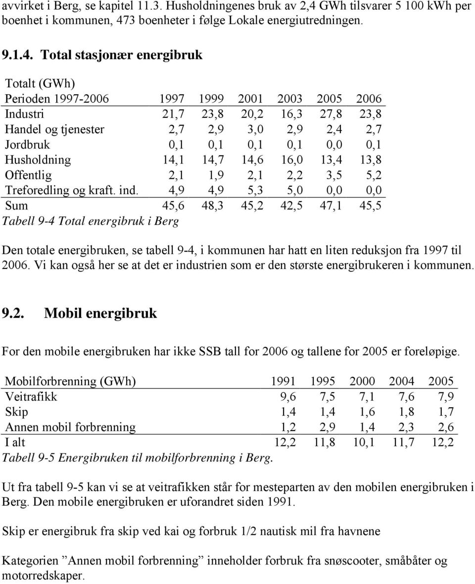 3 boenheter i følge Lokale energiutredningen. 9.1.4.